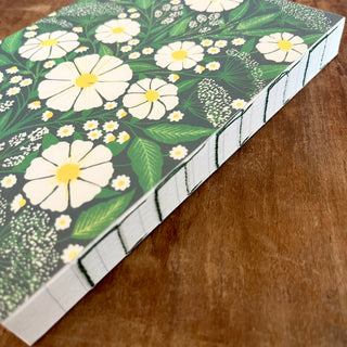 Naked Spine Journal: Cosmos