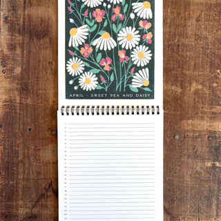 Perpetual Birth Month Calendar